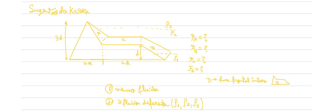 Screenshot of the exercise in my tablet, a drawing of the shape is shown and the exercise is handwritten around it. It asks for the pressure in 4 of the faces, named A, B, C and D, if you had a container of that shape filled with liquid. Then, part two asks for the same thing but if you had 3 different liquids with different densities filling the container.
