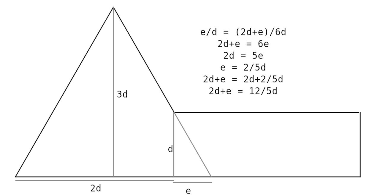 Thales theorem calculation of the aforementioned size